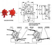 供應(yīng)JLK3S-100緊急停機開關(guān)輸送機保護(hù)拉繩開關(guān)