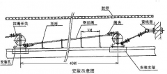 HFKLT2-2雙向拉繩開關《價格-廠家拉線開