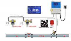 BC-809C，BC-809F不銹鋼殼體聲光報(bào)警器_防爆聲光報(bào)警器聲光報(bào)警裝置價格