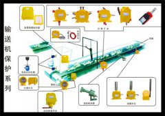 卓信HRFP兩級跑偏開關(guān)，HR防偏開關(guān)KBW-220P防爆兩級跑偏開關(guān)