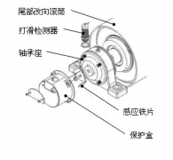 速度開關(guān)，皮帶打滑Z6315皮帶測速傳感器AHE-S3012M