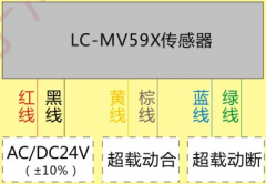 LC-58S型電梯載荷裝置，起重量器,限位開關價格優(yōu)惠